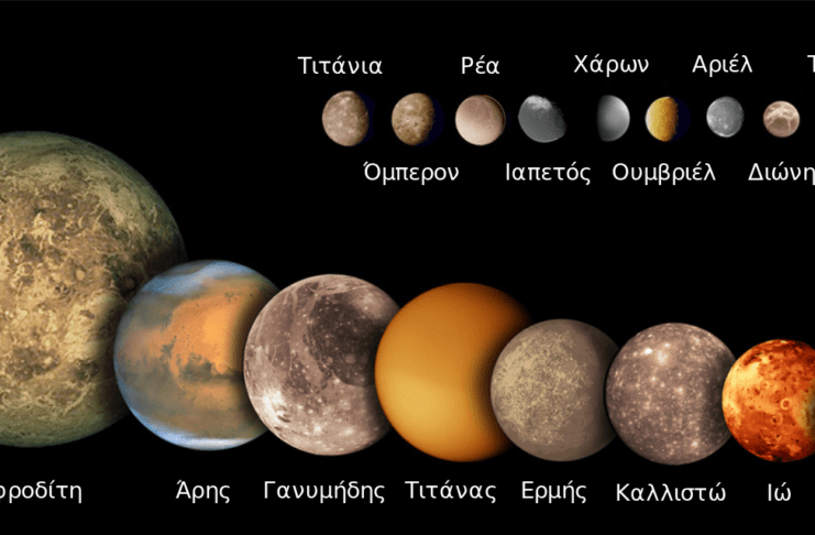 Спутники планет солнечной системы. Название спутников всех планет. Сравнение солнца и планет. Возраст планет солнечной системы.